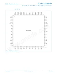 SC16C554IB80數據表 頁面 8