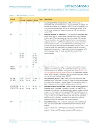 SC16C554IB80 Datasheet Page 11