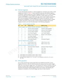 SC16C554IB80 Datasheet Pagina 15