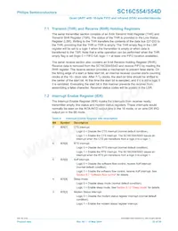 SC16C554IB80 Datasheet Page 23