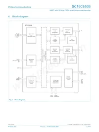 SC16C650BIBS Datasheet Pagina 3