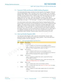 SC16C650BIBS Datasheet Page 19