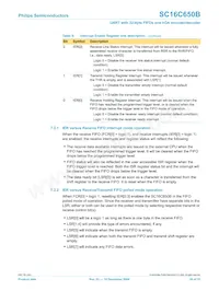 SC16C650BIBS Datasheet Page 20