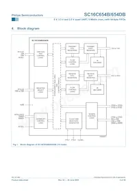 SC16C654DBIB64 Datasheet Pagina 3