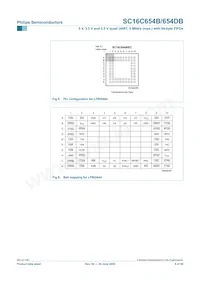 SC16C654DBIB64 Datasheet Pagina 9