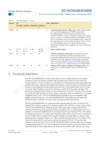 SC16C654DBIB64 Datasheet Page 14