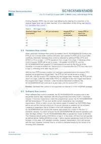 SC16C654DBIB64 Datasheet Page 18