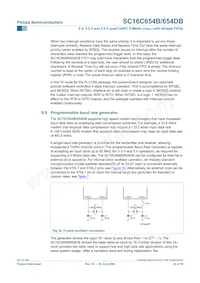 SC16C654DBIB64 Datasheet Page 20