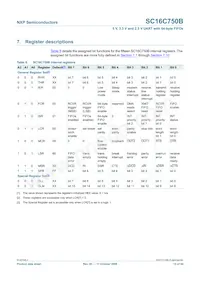 SC16C750BIBS Datasheet Page 15