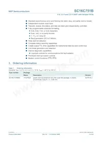 SC16C751BIBS Datasheet Pagina 2