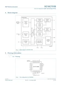 SC16C751BIBS Datasheet Page 3