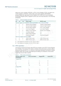 SC16C751BIBS Datasheet Pagina 6