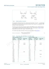 SC16C751BIBS Datasheet Pagina 8