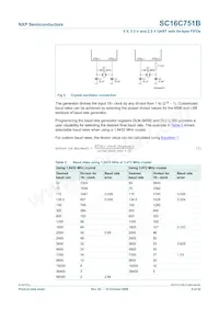 SC16C751BIBS Datasheet Page 8