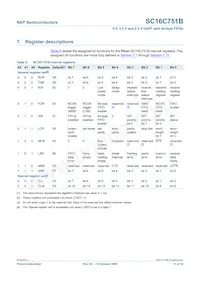 SC16C751BIBS Datasheet Page 11