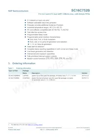 SC16C752BIBS Datasheet Pagina 2