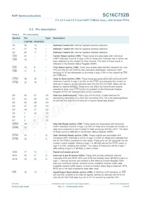 SC16C752BIBS Datasheet Pagina 5