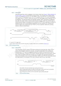 SC16C754BIBM Datasheet Pagina 11