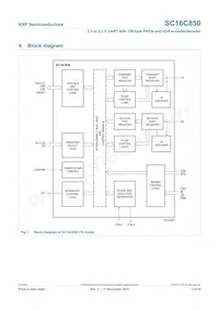 SC16C850IBS Datenblatt Seite 3