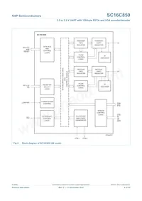 SC16C850IBS Datasheet Page 4