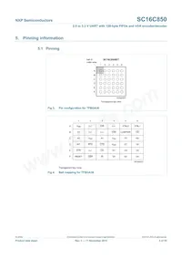 SC16C850IBS Datasheet Pagina 5