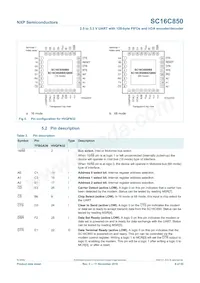 SC16C850IBS數據表 頁面 6