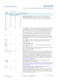 SC16C850IBS Datasheet Pagina 7