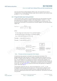 SC16C850IBS數據表 頁面 14