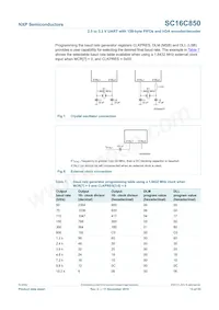 SC16C850IBS數據表 頁面 15