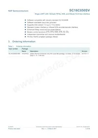 SC16C850SVIBS Datasheet Pagina 2