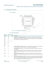 SC16C850SVIBS Datasheet Pagina 4