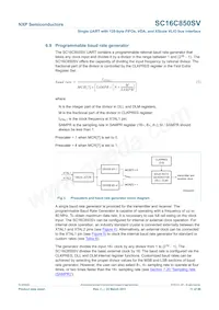 SC16C850SVIBS Datenblatt Seite 11