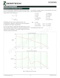 SC2608ASTRT-A0 Datasheet Pagina 8