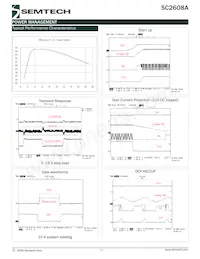 SC2608ASTRT-A0 Datasheet Pagina 11