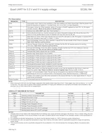 SC28L194A1A Datenblatt Seite 4