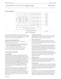 SC28L194A1A Datasheet Pagina 5