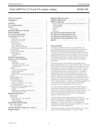 SC28L198A1BE Datasheet Pagina 2