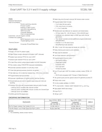 SC28L198A1BE Datasheet Pagina 3