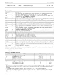 SC28L198A1BE Datasheet Pagina 6