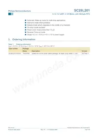 SC28L201A1DGG Datasheet Page 3