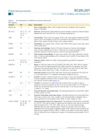 SC28L201A1DGG Datasheet Page 8