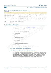 SC28L201A1DGG Datasheet Page 9