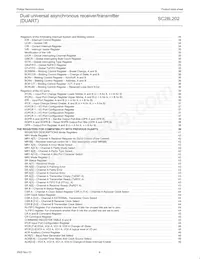 SC28L202A1DGG/G Datasheet Pagina 4