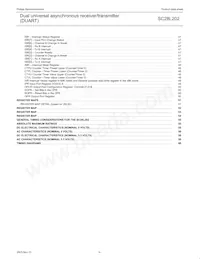 SC28L202A1DGG/G Datasheet Pagina 5