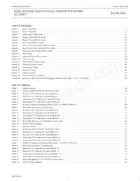 SC28L202A1DGG/G Datasheet Pagina 6