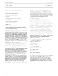 SC28L202A1DGG/G Datasheet Pagina 19