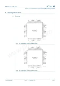 SC28L92A1BS數據表 頁面 6