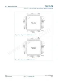 SC28L92A1BS Datasheet Pagina 7