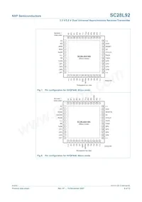 SC28L92A1BS Datasheet Pagina 8