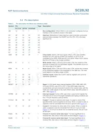 SC28L92A1BS Datasheet Page 9